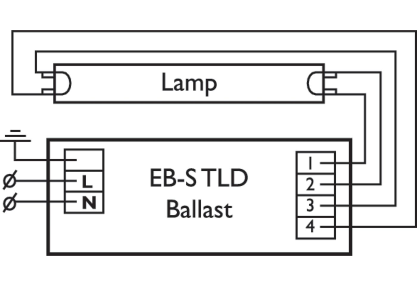 Philips EBT 136 TLD UV Lamp Ballast/Choke (Qty. 3)