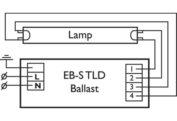 Philips EBT 136 TLD UV Lamp Ballast/Choke (Qty. 3)