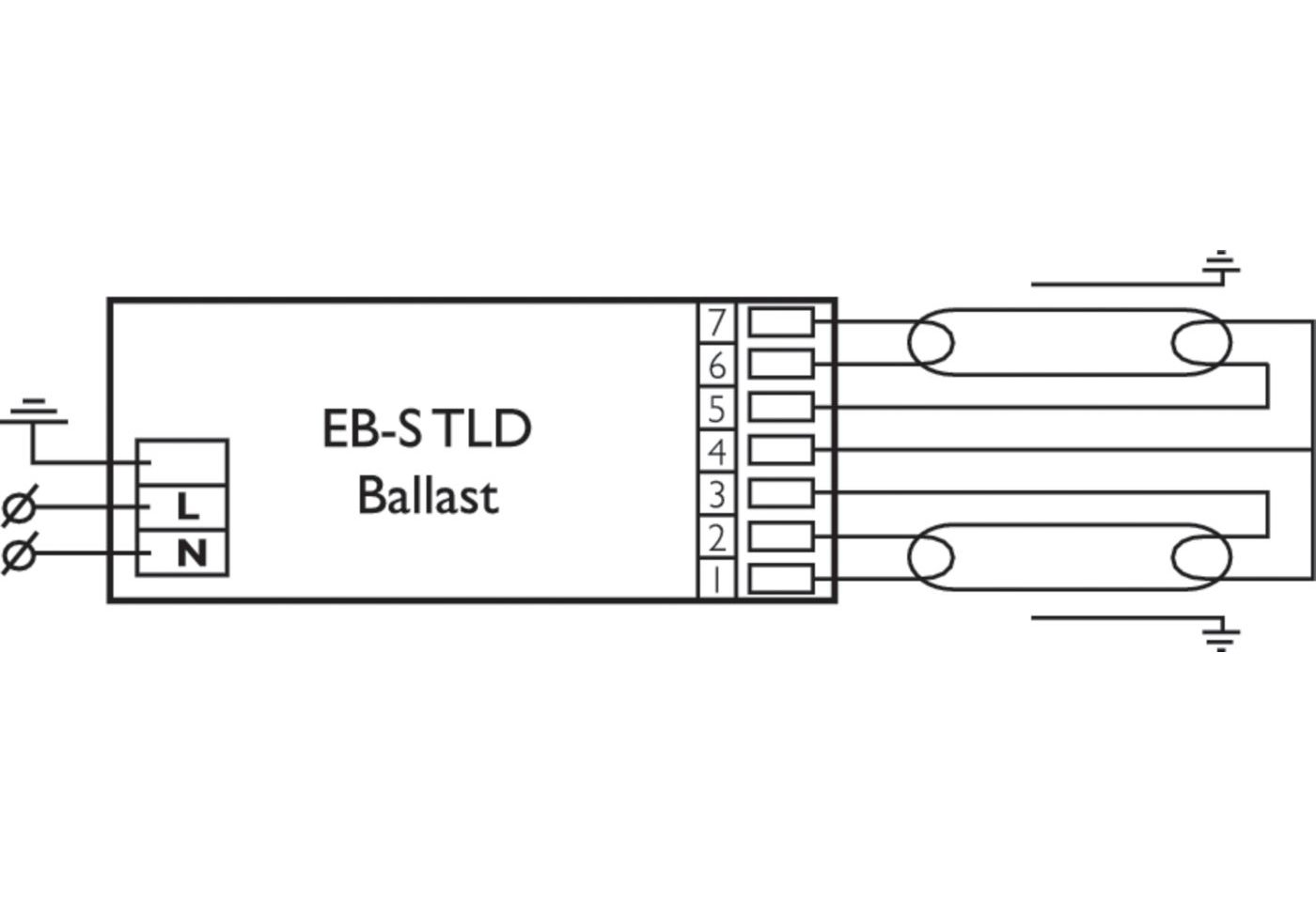 Philips EBT 236 TLD UV Lamp Ballast/Choke (Qty. 3)