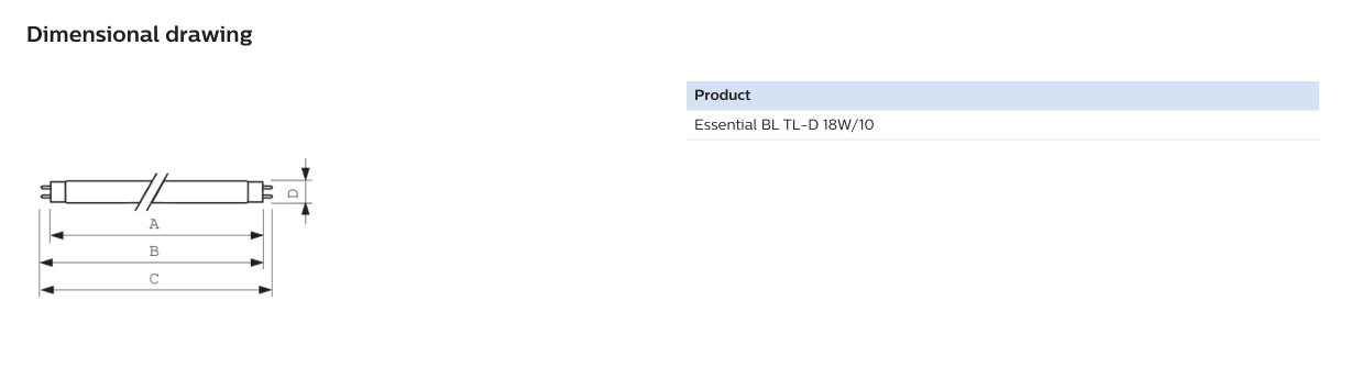 Philips Essential 18w /10