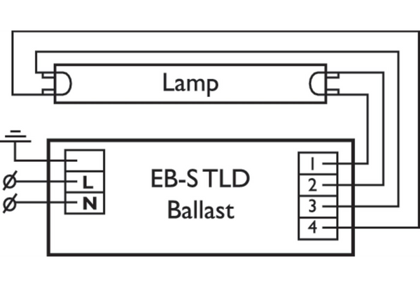 Philips EBT 136 TLD UV Lamp Ballast/Choke (Qty. 4)