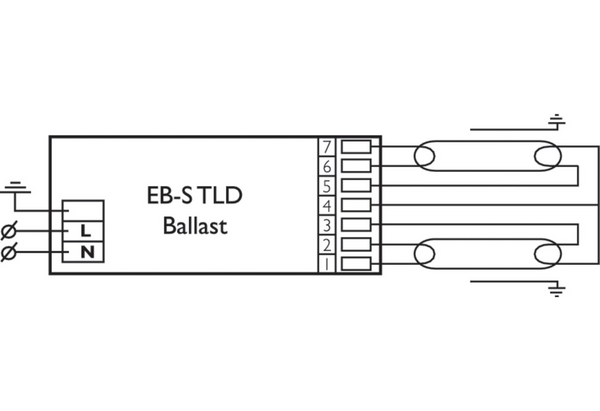 Philips EBT 236 TLD UV Lamp Ballast/Choke (Qty. 3)