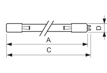 TUV 75W 36T5 HO 4P SE UNP/32 T5 (Qty. 2)