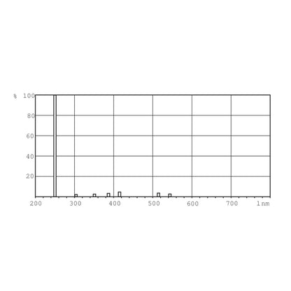 Philips TUV 16W 4P SE UNP/32 TL Mini (Qty. 2)